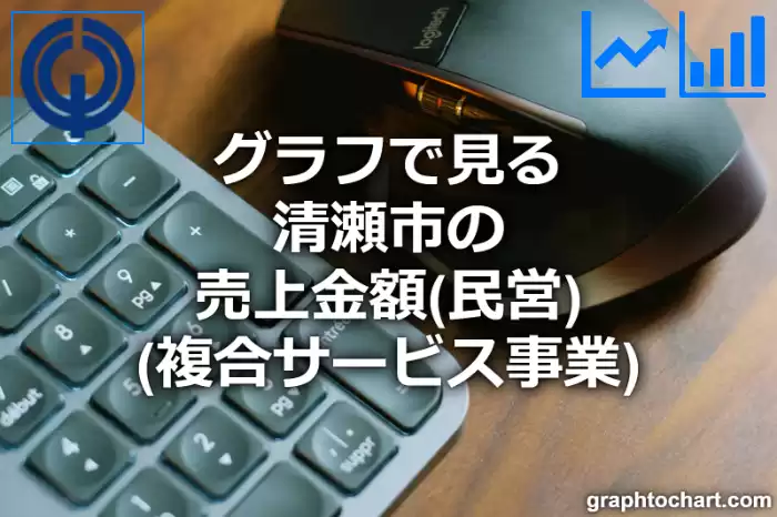 グラフで見る清瀬市の複合サービス事業の売上金額（民営）は高い？低い？(推移グラフと比較)