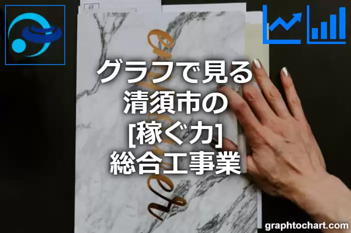 グラフで見る清須市の総合工事業の「稼ぐ力」は高い？低い？(推移グラフと比較)