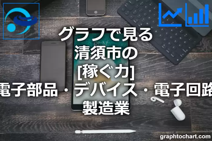 グラフで見る清須市の電子部品・デバイス・電子回路製造業の「稼ぐ力」は高い？低い？(推移グラフと比較)