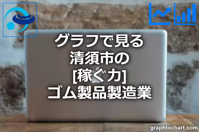 グラフで見る清須市のゴム製品製造業の「稼ぐ力」は高い？低い？(推移グラフと比較)