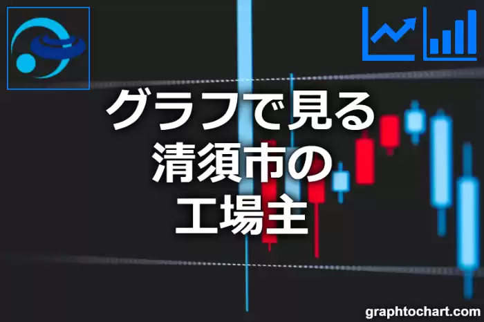 グラフで見る清須市の工場主は多い？少い？(推移グラフと比較)