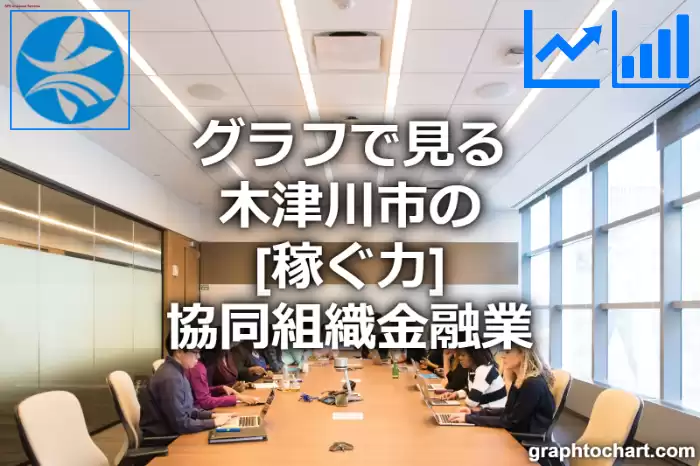グラフで見る木津川市の協同組織金融業の「稼ぐ力」は高い？低い？(推移グラフと比較)