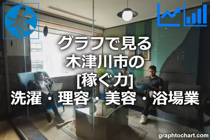 グラフで見る木津川市の洗濯・理容・美容・浴場業の「稼ぐ力」は高い？低い？(推移グラフと比較)