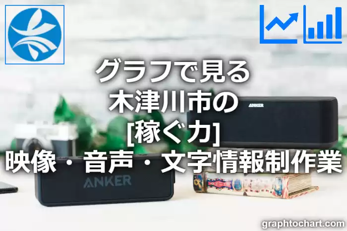 グラフで見る木津川市の映像・音声・文字情報制作業の「稼ぐ力」は高い？低い？(推移グラフと比較)