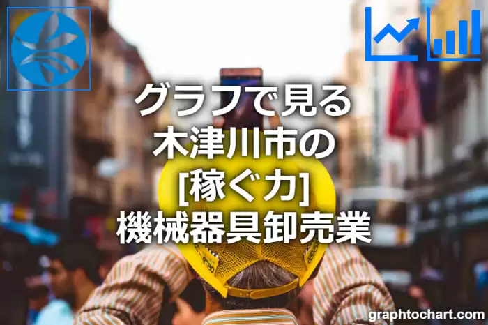 グラフで見る木津川市の機械器具卸売業の「稼ぐ力」は高い？低い？(推移グラフと比較)