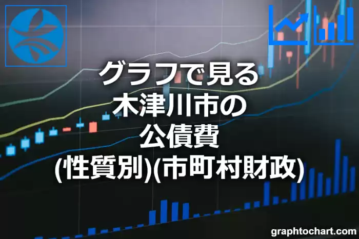 グラフで見る木津川市の公債費（性質別）は高い？低い？(推移グラフと比較)