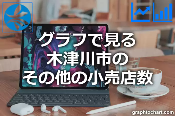 グラフで見る木津川市のその他の小売店数は多い？少い？(推移グラフと比較)