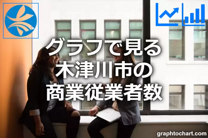 グラフで見る木津川市の商業従業者数は多い？少い？(推移グラフと比較)
