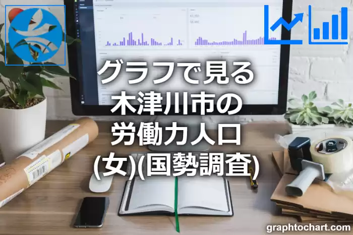 グラフで見る木津川市の労働力人口（女）は多い？少い？(推移グラフと比較)