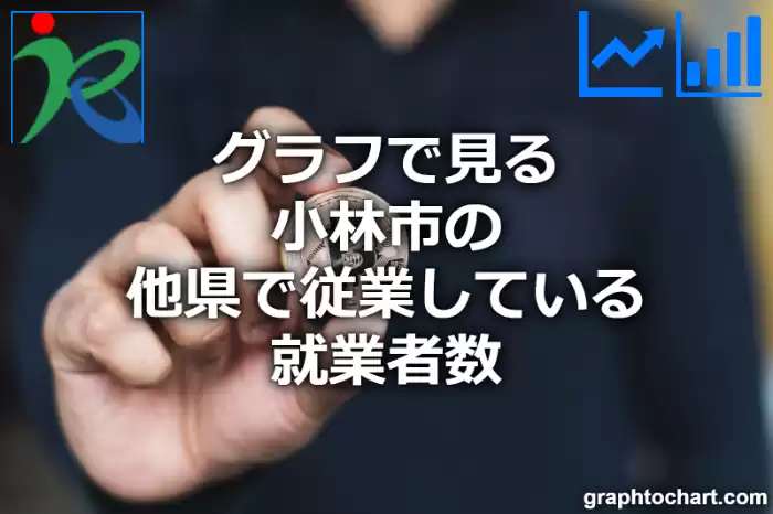 グラフで見る小林市の他県で従業している就業者数は多い？少い？(推移グラフと比較)