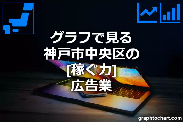 グラフで見る神戸市中央区の広告業の「稼ぐ力」は高い？低い？(推移グラフと比較)