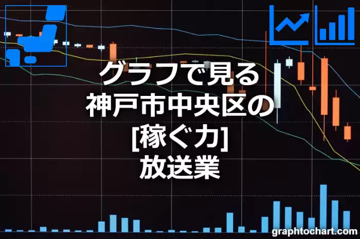 グラフで見る神戸市中央区の放送業の「稼ぐ力」は高い？低い？(推移グラフと比較)