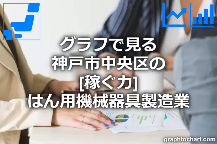 グラフで見る神戸市中央区のはん用機械器具製造業の「稼ぐ力」は高い？低い？(推移グラフと比較)