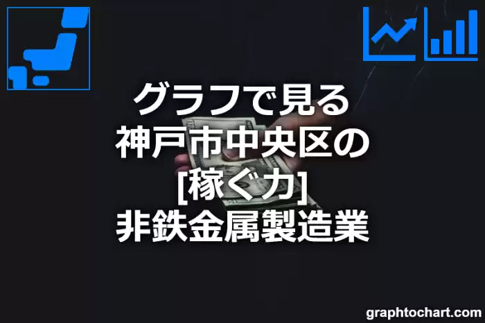 グラフで見る神戸市中央区の非鉄金属製造業の「稼ぐ力」は高い？低い？(推移グラフと比較)