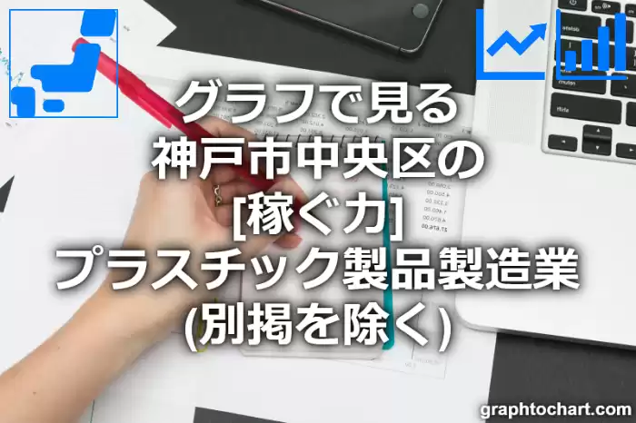 グラフで見る神戸市中央区のプラスチック製品製造業（別掲を除く）の「稼ぐ力」は高い？低い？(推移グラフと比較)