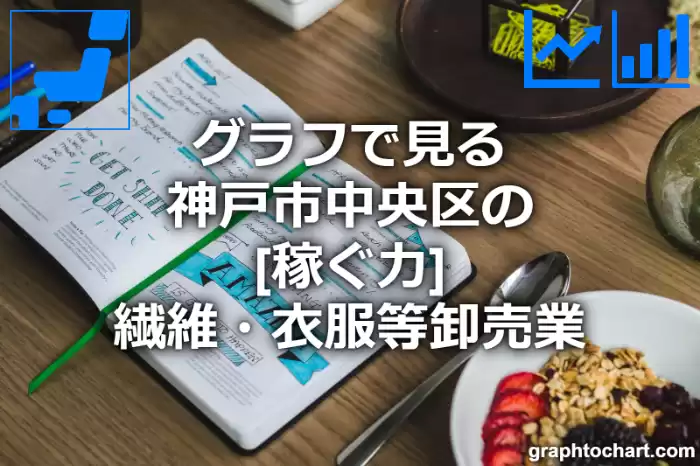 グラフで見る神戸市中央区の繊維・衣服等卸売業の「稼ぐ力」は高い？低い？(推移グラフと比較)