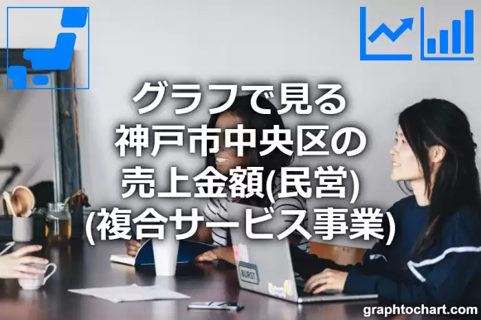 グラフで見る神戸市中央区の複合サービス事業の売上金額（民営）は高い？低い？(推移グラフと比較)