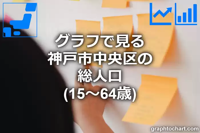 グラフで見る神戸市中央区の生産年齢人口（15～64歳）は多い？少い？(推移グラフと比較)