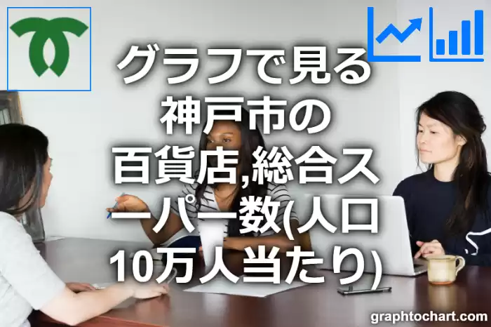 グラフで見る神戸市の百貨店,総合スーパー数（人口10万人当たり）は多い？少い？(推移グラフと比較)