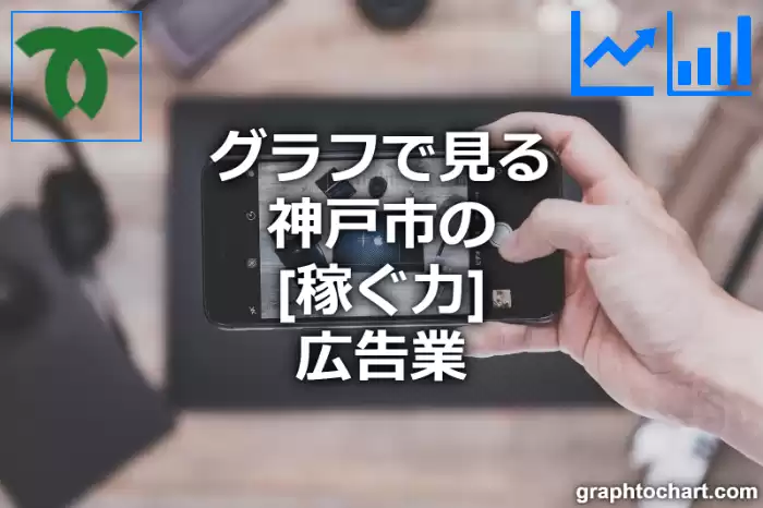 グラフで見る神戸市の広告業の「稼ぐ力」は高い？低い？(推移グラフと比較)
