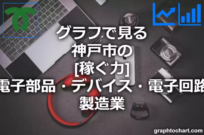 グラフで見る神戸市の電子部品・デバイス・電子回路製造業の「稼ぐ力」は高い？低い？(推移グラフと比較)