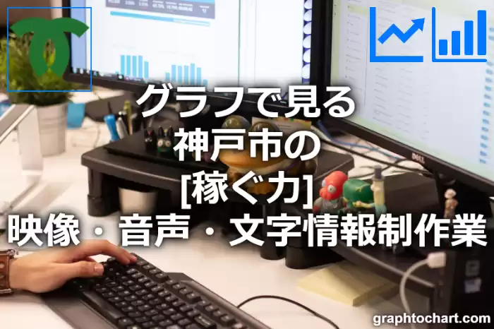 グラフで見る神戸市の映像・音声・文字情報制作業の「稼ぐ力」は高い？低い？(推移グラフと比較)