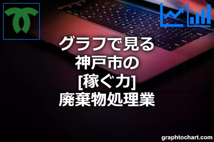 グラフで見る神戸市の廃棄物処理業の「稼ぐ力」は高い？低い？(推移グラフと比較)