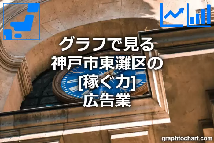グラフで見る神戸市東灘区の広告業の「稼ぐ力」は高い？低い？(推移グラフと比較)