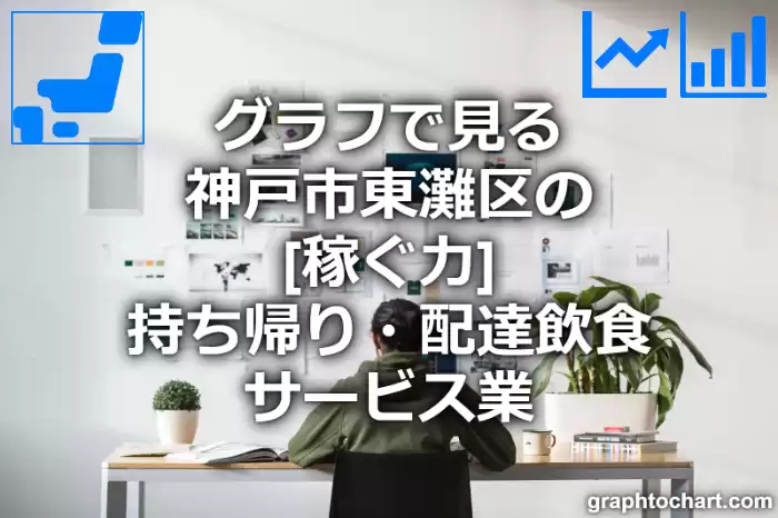 グラフで見る神戸市東灘区の持ち帰り・配達飲食サービス業の「稼ぐ力」は高い？低い？(推移グラフと比較)