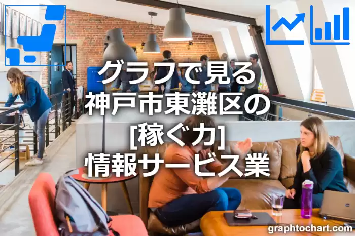 グラフで見る神戸市東灘区の情報サービス業の「稼ぐ力」は高い？低い？(推移グラフと比較)