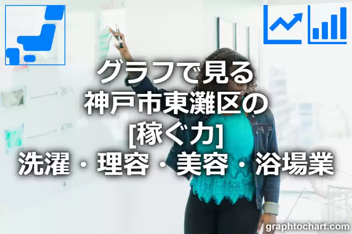 グラフで見る神戸市東灘区の洗濯・理容・美容・浴場業の「稼ぐ力」は高い？低い？(推移グラフと比較)
