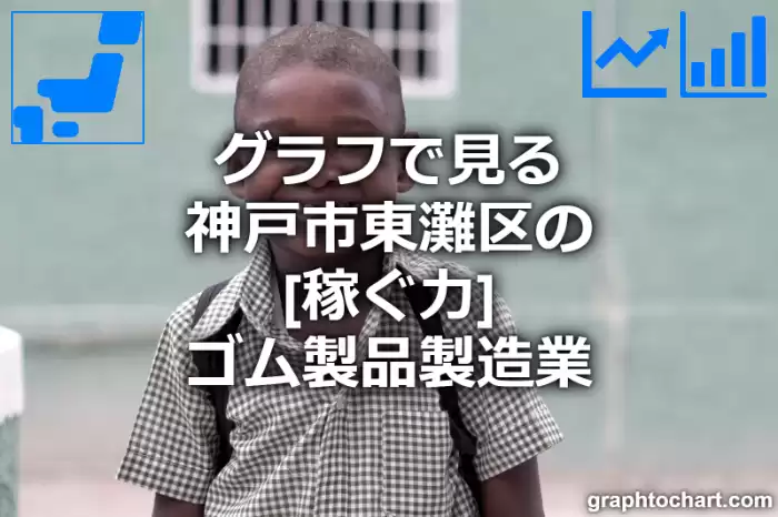 グラフで見る神戸市東灘区のゴム製品製造業の「稼ぐ力」は高い？低い？(推移グラフと比較)