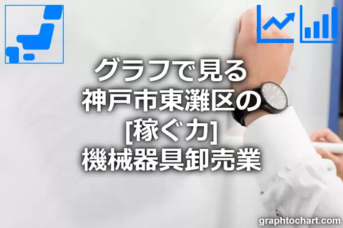 グラフで見る神戸市東灘区の機械器具卸売業の「稼ぐ力」は高い？低い？(推移グラフと比較)