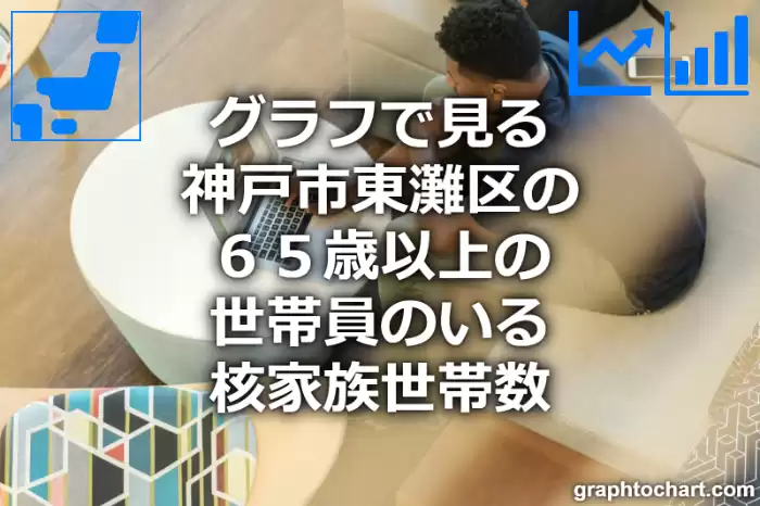 グラフで見る神戸市東灘区の６５歳以上の世帯員のいる核家族世帯数は多い？少い？(推移グラフと比較)
