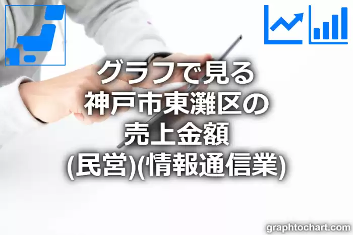 グラフで見る神戸市東灘区の情報通信業の売上金額（民営）は高い？低い？(推移グラフと比較)