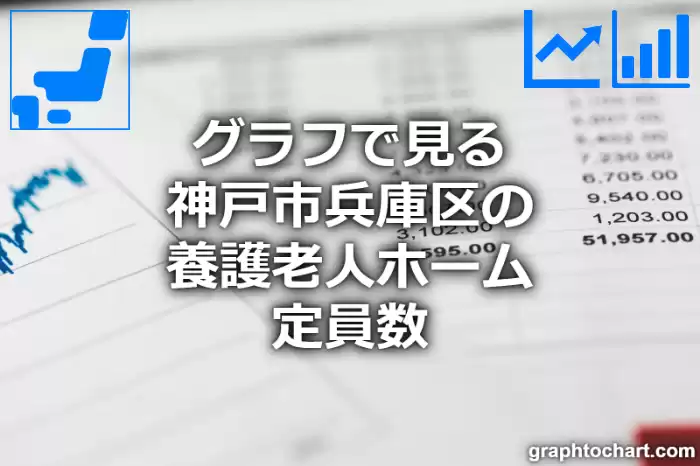 グラフで見る神戸市兵庫区の養護老人ホーム定員数は多い？少い？(推移グラフと比較)
