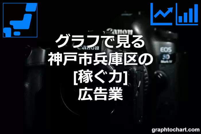 グラフで見る神戸市兵庫区の広告業の「稼ぐ力」は高い？低い？(推移グラフと比較)