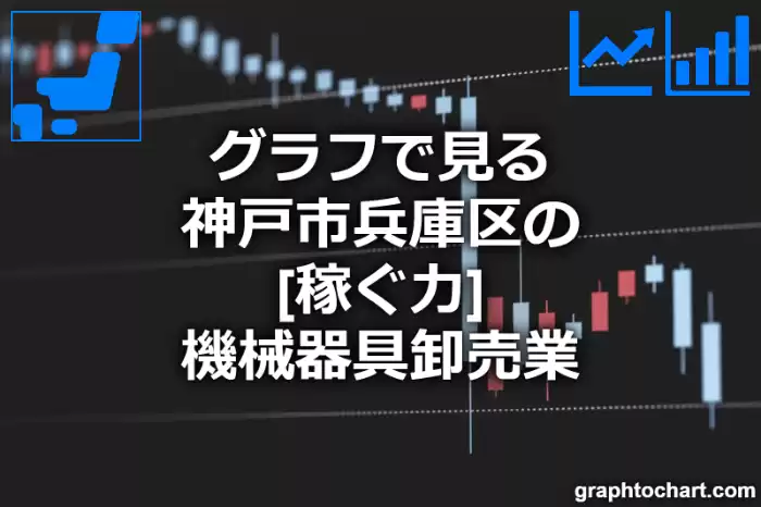 グラフで見る神戸市兵庫区の機械器具卸売業の「稼ぐ力」は高い？低い？(推移グラフと比較)