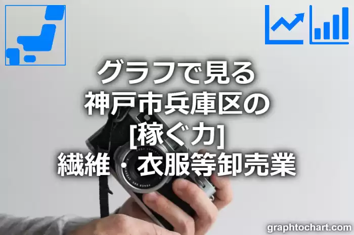 グラフで見る神戸市兵庫区の繊維・衣服等卸売業の「稼ぐ力」は高い？低い？(推移グラフと比較)