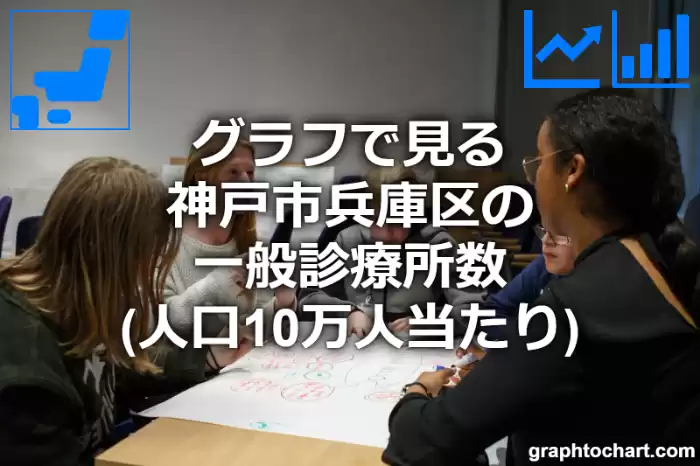 グラフで見る神戸市兵庫区の一般診療所数（人口10万人当たり）は多い？少い？(推移グラフと比較)