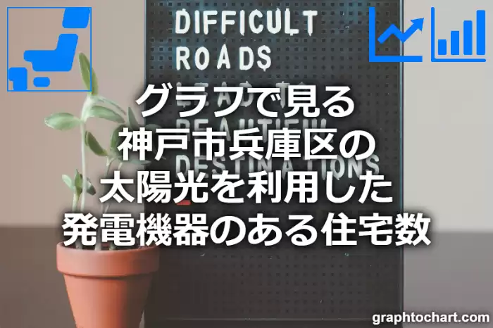 グラフで見る神戸市兵庫区の太陽光を利用した発電機器のある住宅数は多い？少い？(推移グラフと比較)