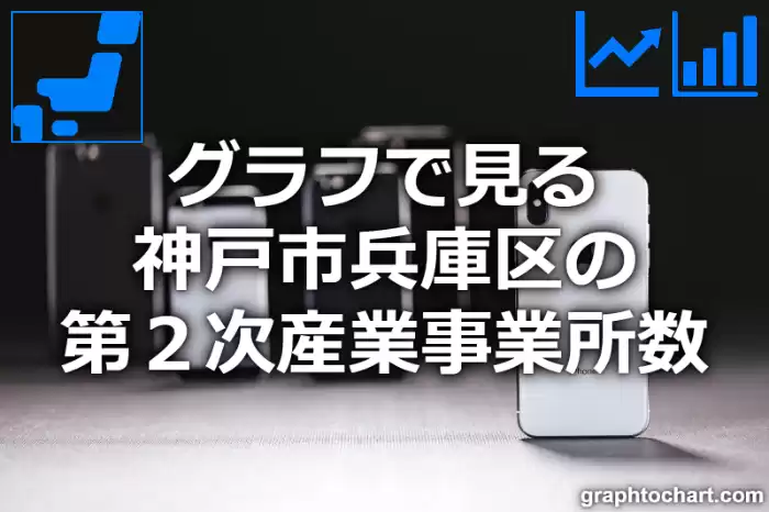 グラフで見る神戸市兵庫区の第２次産業事業所数は多い？少い？(推移グラフと比較)