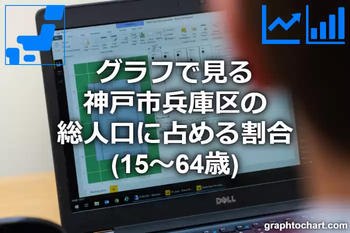 グラフで見る神戸市兵庫区の生産年齢人口に占める割合（15～64歳）は高い？低い？(推移グラフと比較)