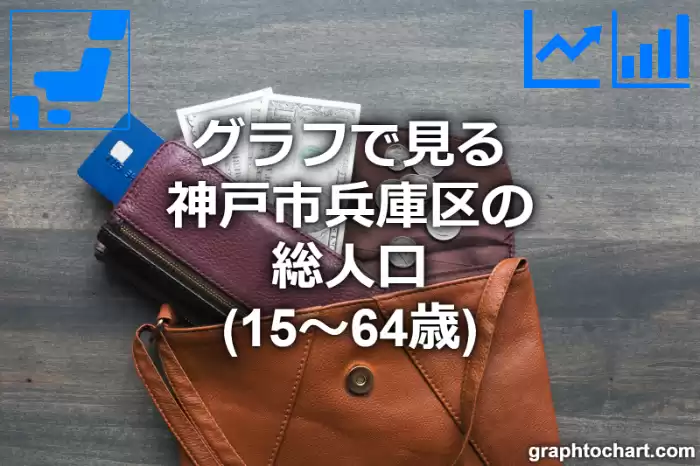 グラフで見る神戸市兵庫区の生産年齢人口（15～64歳）は多い？少い？(推移グラフと比較)