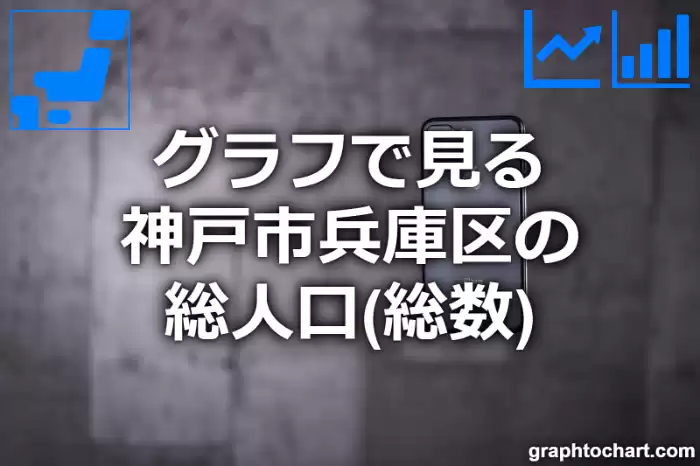グラフで見る神戸市兵庫区の総人口（総数）は多い？少い？(推移グラフと比較)