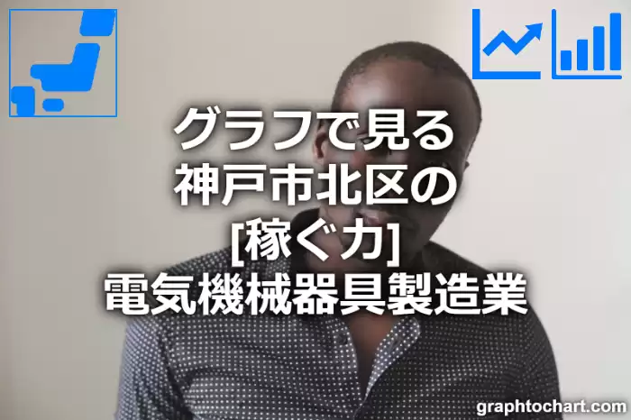 グラフで見る神戸市北区の電気機械器具製造業の「稼ぐ力」は高い？低い？(推移グラフと比較)
