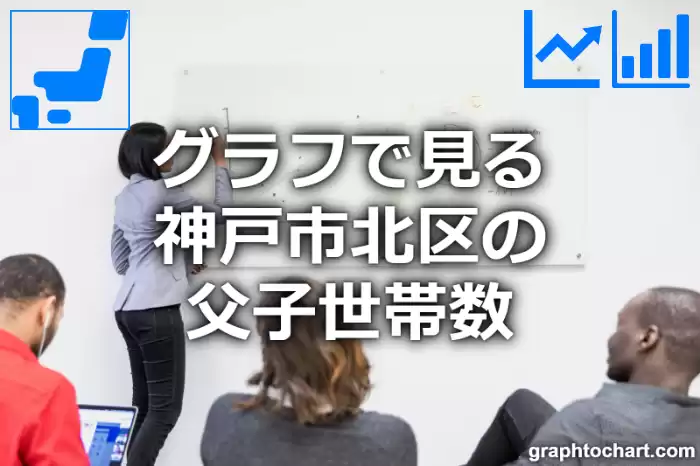 グラフで見る神戸市北区の父子世帯数は多い？少い？(推移グラフと比較)