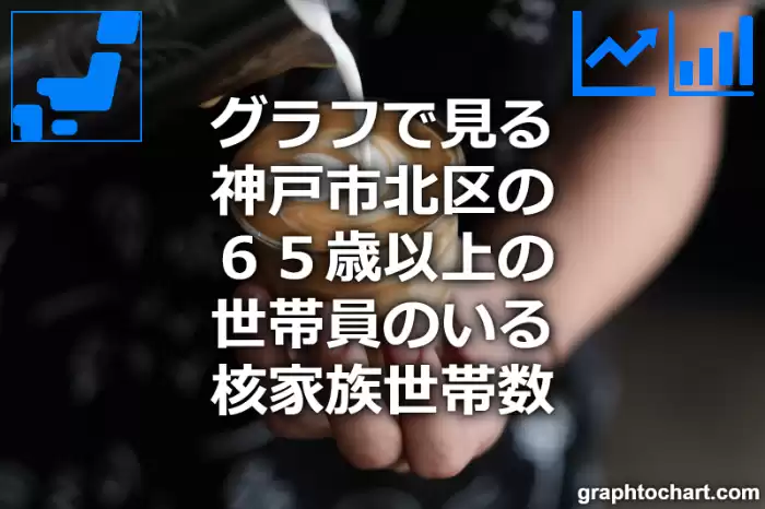 グラフで見る神戸市北区の６５歳以上の世帯員のいる核家族世帯数は多い？少い？(推移グラフと比較)
