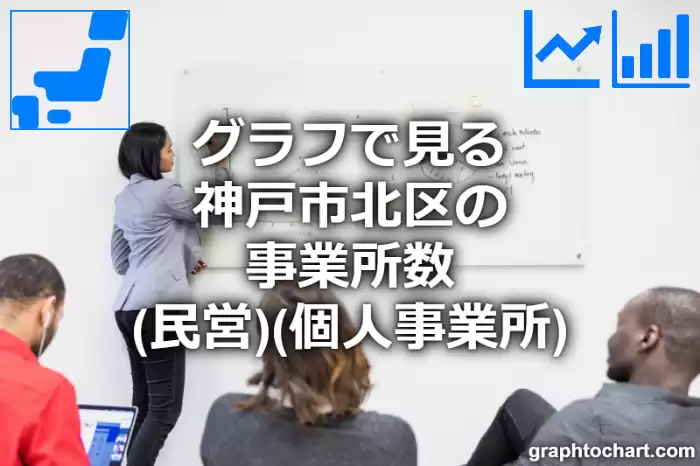 グラフで見る神戸市北区の事業所数（民営）（個人事業所）は多い？少い？(推移グラフと比較)