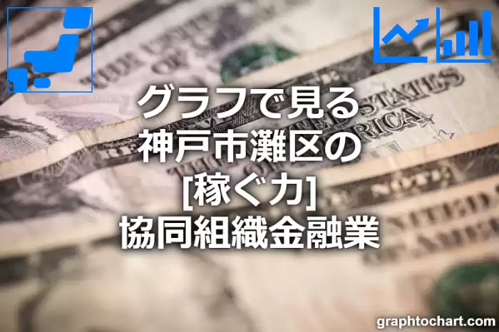 グラフで見る神戸市灘区の協同組織金融業の「稼ぐ力」は高い？低い？(推移グラフと比較)